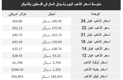 التقاط.PNG