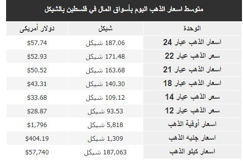 التقاط.PNG