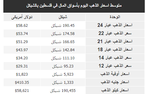 التقاط.PNG