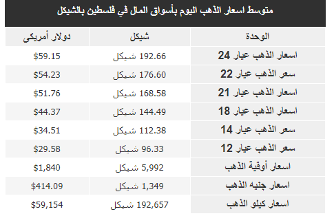 التقاط.PNG