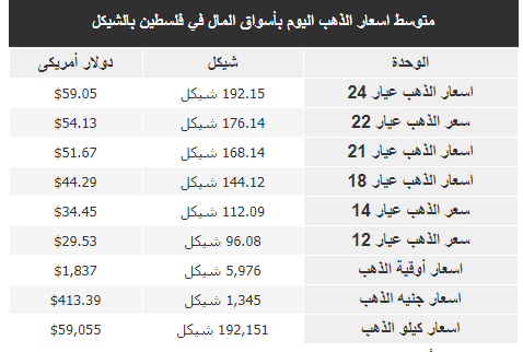التقاط.PNG
