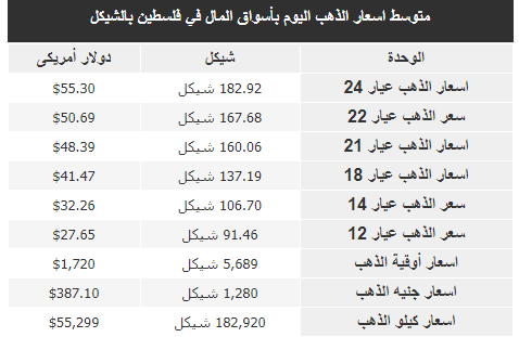 التقاط.PNG