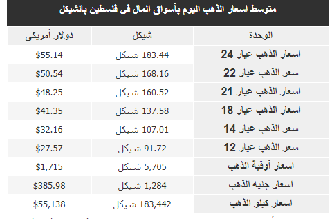 التقاط.PNG