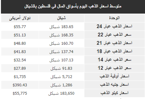 التقاط.PNG