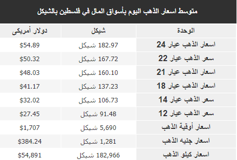 التقاط.PNG