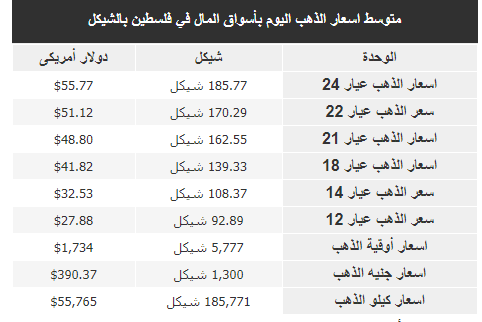 التقاط.PNG