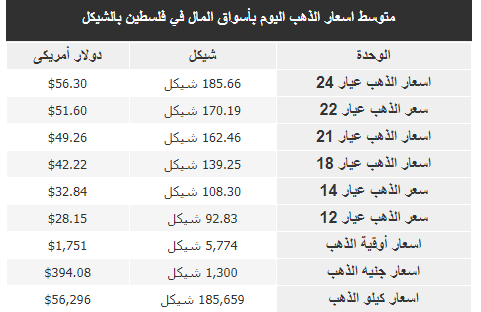 التقاط.PNG