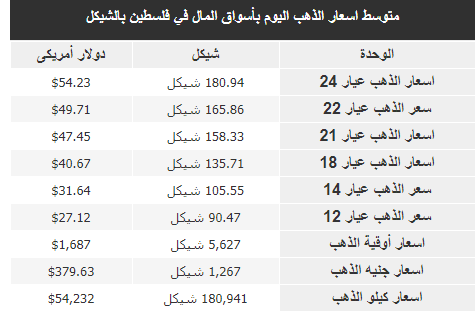 التقاط.PNG