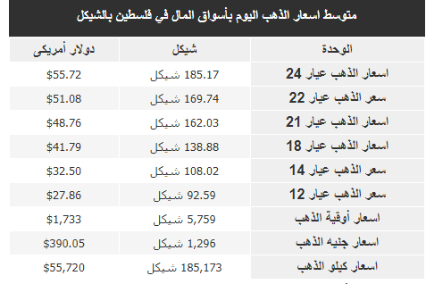 التقاط.PNG