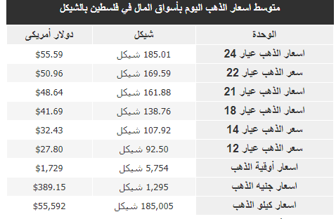 التقاط.PNG