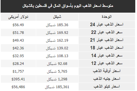 التقاط.PNG