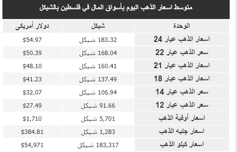التقاط.PNG