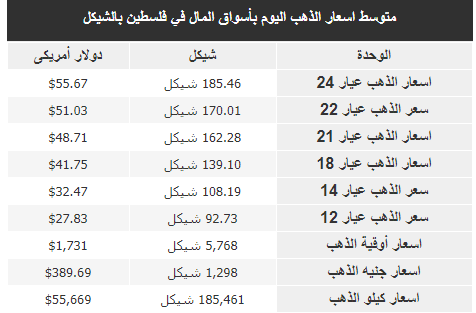 التقاط.PNG