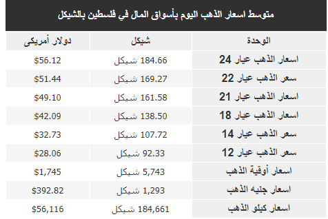 التقاط.PNG