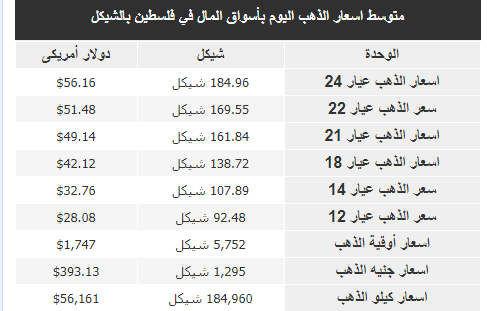 التقاط.PNG