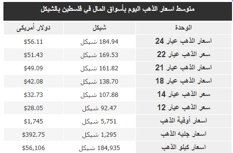 التقاط.PNG