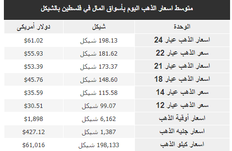 التقاط.PNG