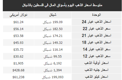 التقاط.PNG