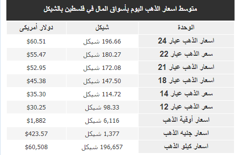 التقاط.PNG