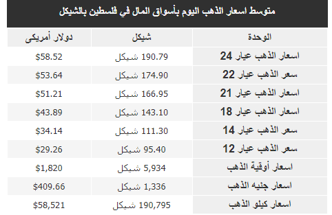 التقاط.PNG