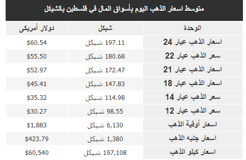 التقاط.PNG