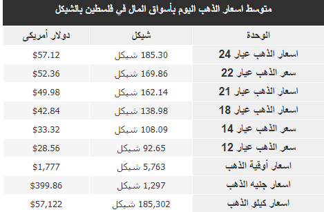 التقاط.PNG