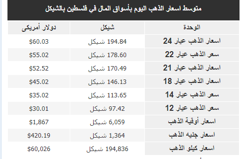 التقاط.PNG