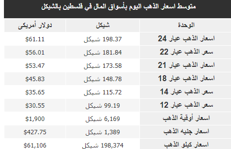 التقاط.PNG