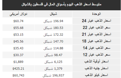 التقاط.PNG