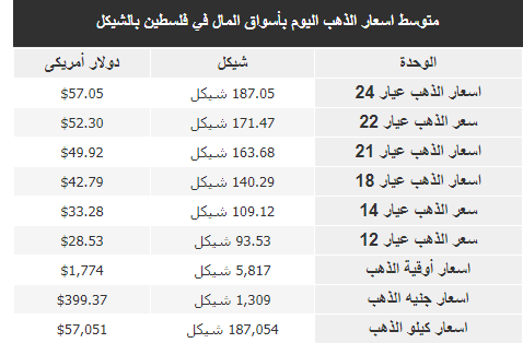 التقاط.PNG