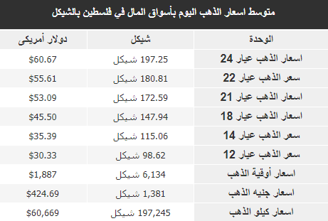 التقاط.PNG