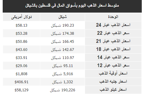 التقاط.PNG