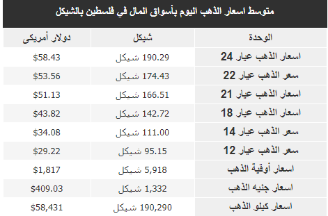 التقاط.PNG