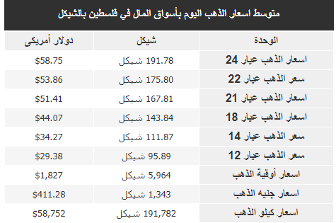 التقاط.PNG