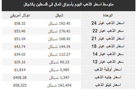 التقاط.PNG