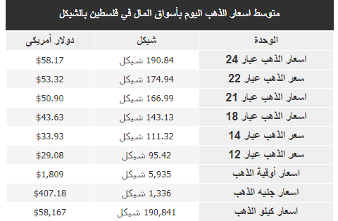 التقاط.PNG