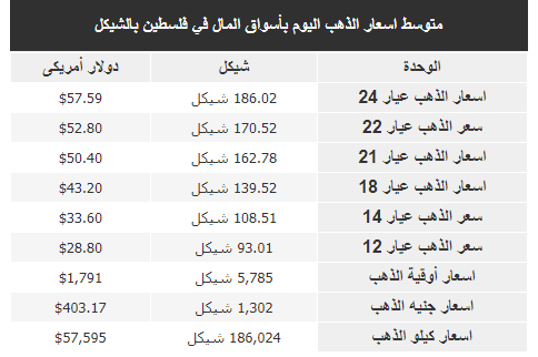 التقاط.PNG