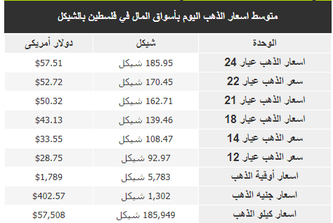 التقاط.PNG