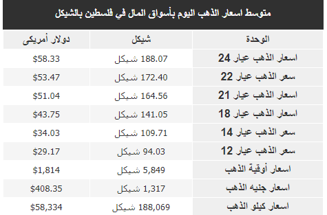 التقاط.PNG