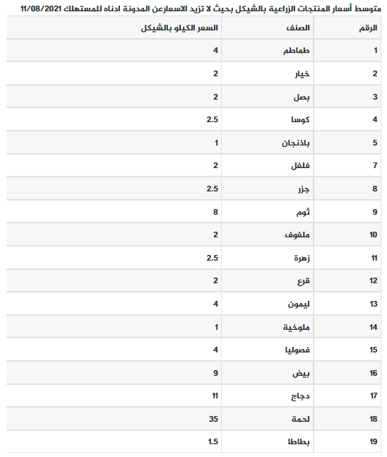 التقاط.PNG