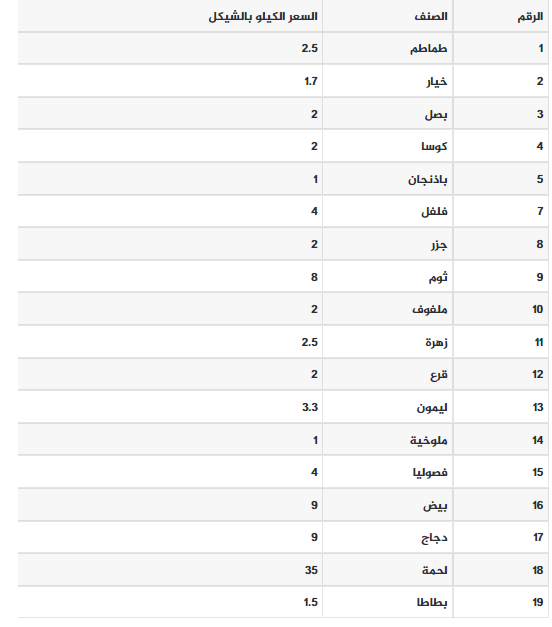 التقاط.PNG