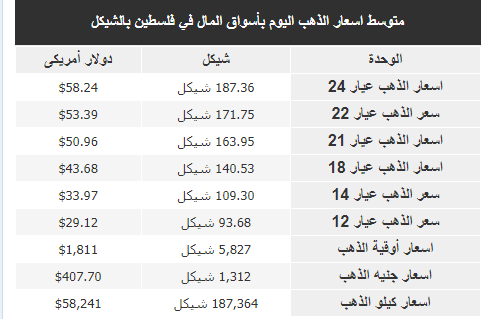 التقاط.PNG