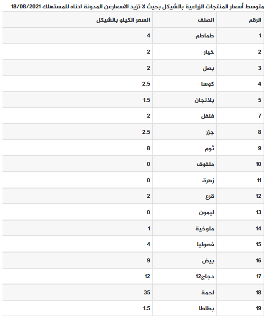 التقاط.PNG