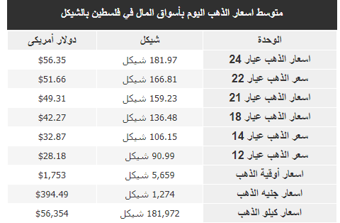 التقاط.PNG