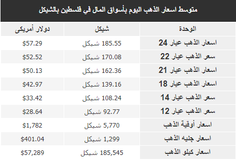 التقاط.PNG