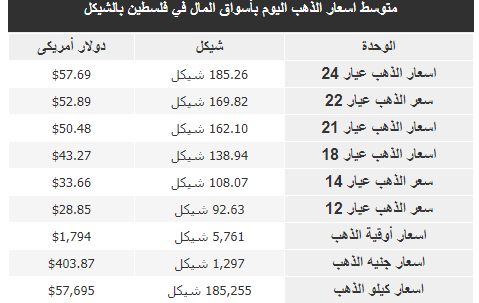 التقاط.PNG