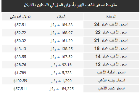 التقاط.PNG