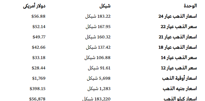 التقاط.PNG