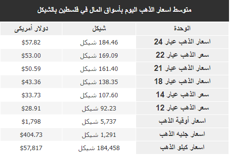التقاط.PNG