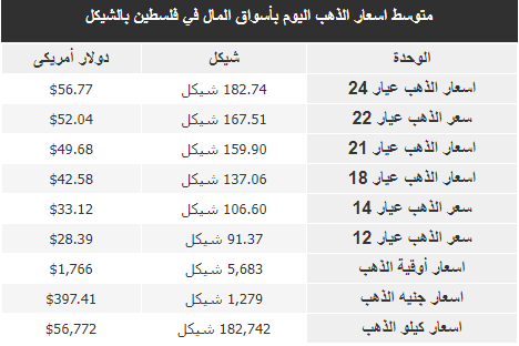 التقاط.PNG